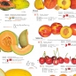 Preview: Poster "Obst und Nüsse"