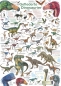 Preview: Poster "Gefiederte Dinosaurier"