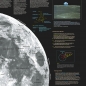 Mobile Preview: Poster "Der Mond"