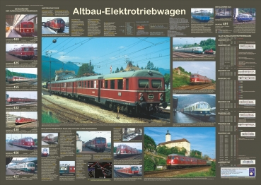 Poster "Altbau-Elektrotriebwagen"