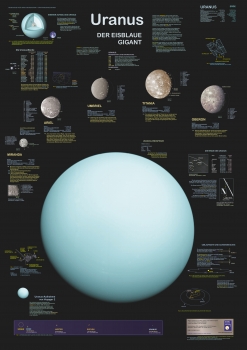 Poster "Uranus - der eisblaue Gigant"
