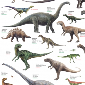 Poster "Dinosaurier aus Trias und Jura"