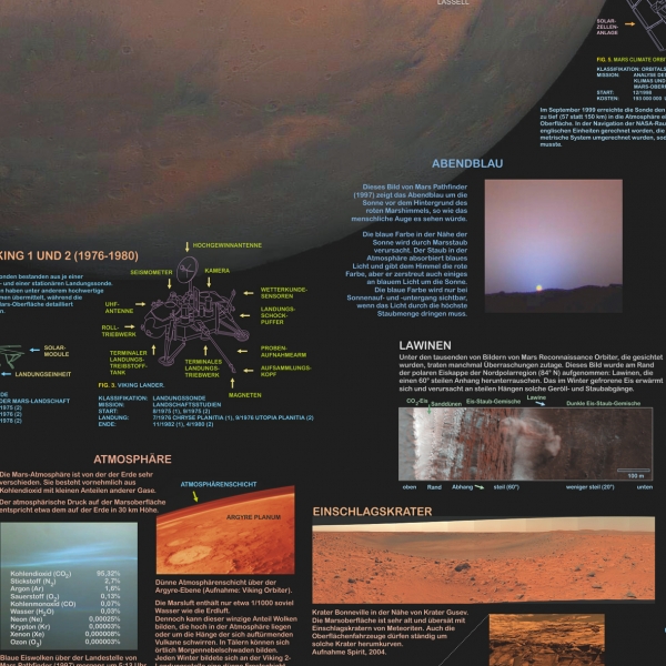 Poster "Mars - der rote Planet"