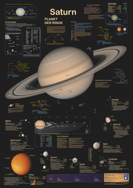 Poster "Saturn - Planet der Ringe"