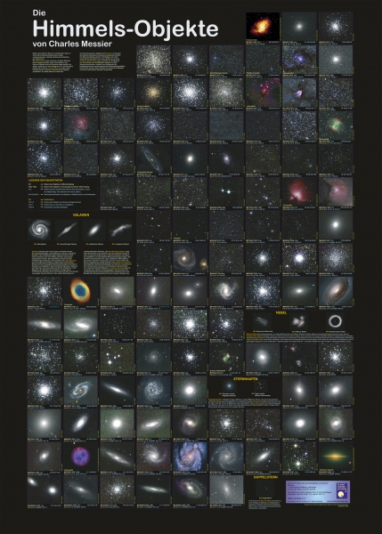 Poster "Die Himmels-Objekte von Charles Messier"