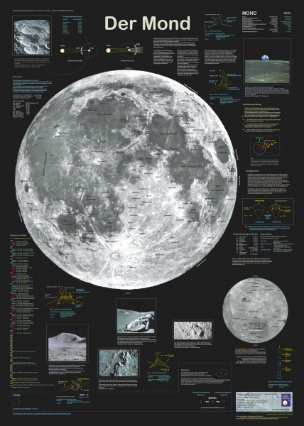 Poster "Der Mond"